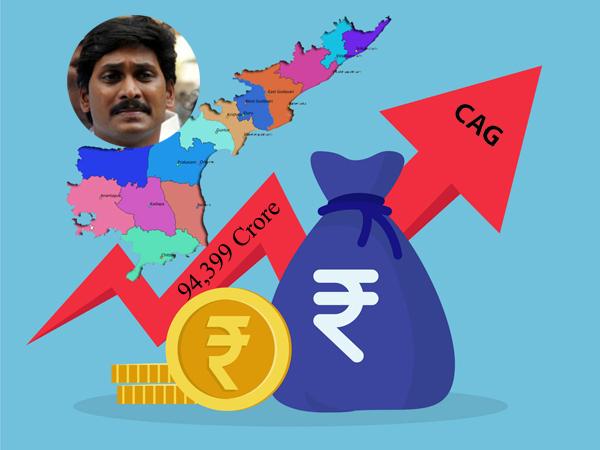 Andhra Pradesh budget 94,399 Crore
