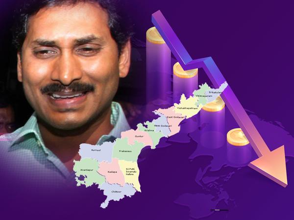 Andhra Pradesh's Revenue Deficit Increases By 900%