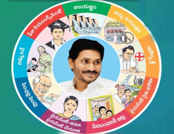 Nationwide discussion on Welfare schemes Has YCP party dream come true
