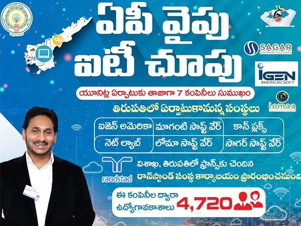 Information-Technology-Andhra-Pradesh