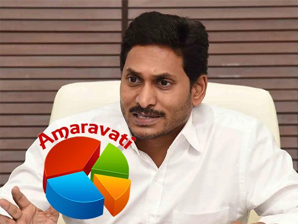 Amaravati: Top Tabloid Deletes Unanimous Poll Against Jagan