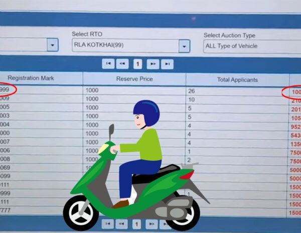 Bike-Costs-Rs-1-Lakh,-Reg.-No.-Costs-1-Crore