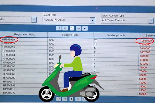 Bike-Costs-Rs-1-Lakh,-Reg.-No.-Costs-1-Crore