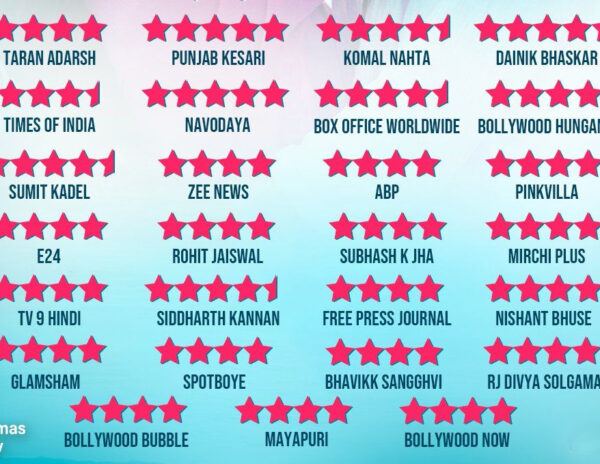 Tu Jhoothi Main Makkaar Ratings