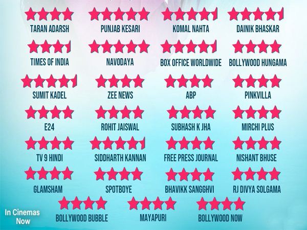 Tu Jhoothi Main Makkaar Review Ratings