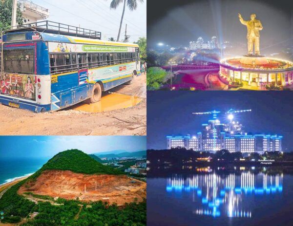 Andhra-Pradesh-Telangana-Development