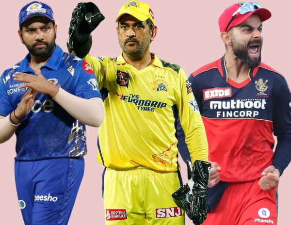 Virat Kohli Dhoni Rohit Sharma