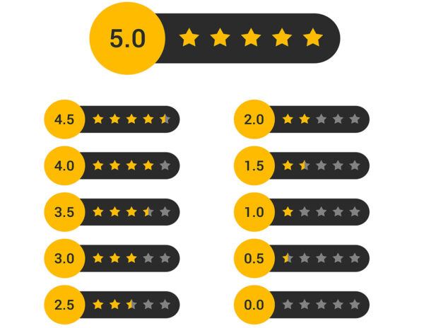 Movie Reviews