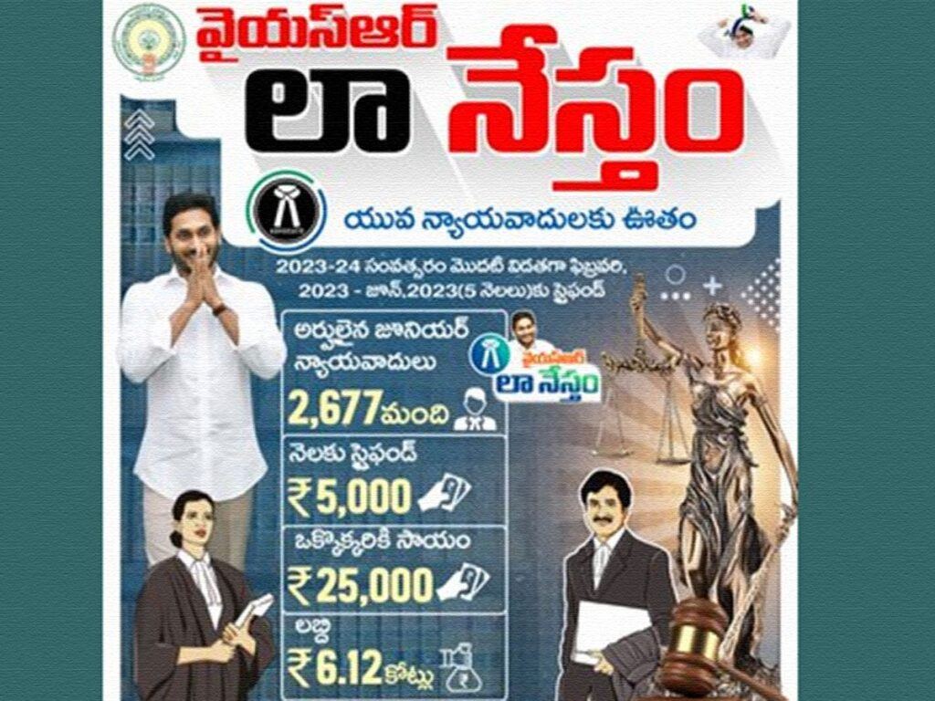 YS-Jagan-LAW-Nestham