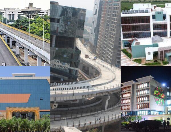 Hyderabad Telangana Development