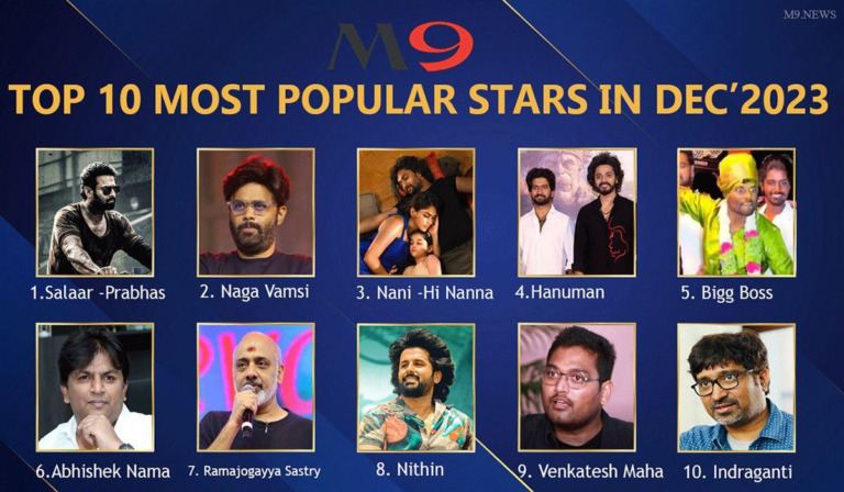 M9 News Top 10 Most Popular Stars In Dec 2023