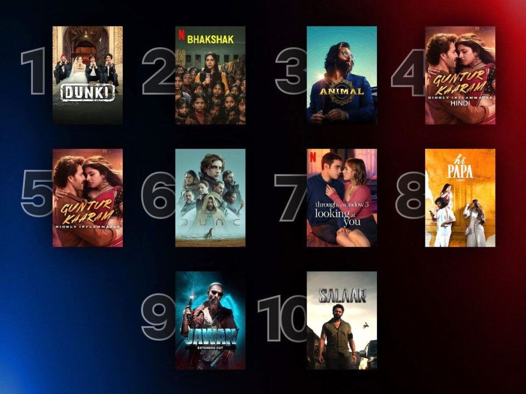 3 Films Netflix Top 10