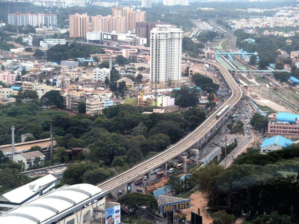 City Bengaluru