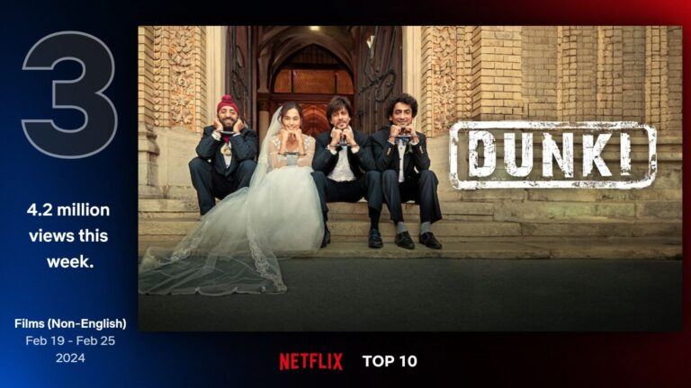 Dunki Movie top10-films-non-english-3-feb-19-feb-25-2024
