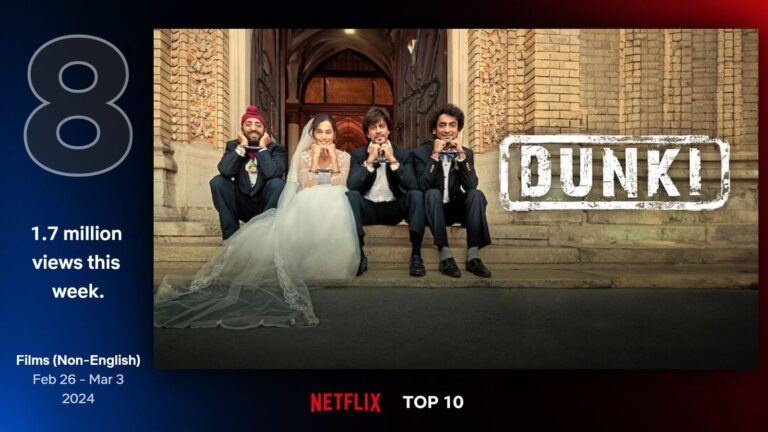 Netflix Top 10 Films Non-English With Only 1 Indian Title