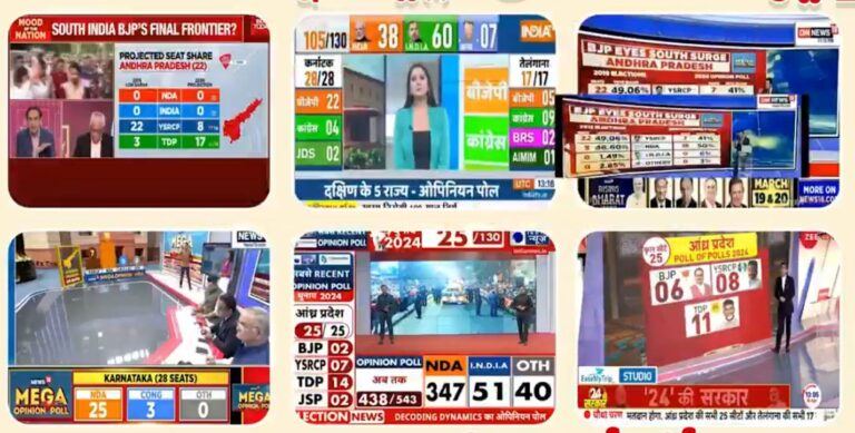 Surveys About Mood Of AP