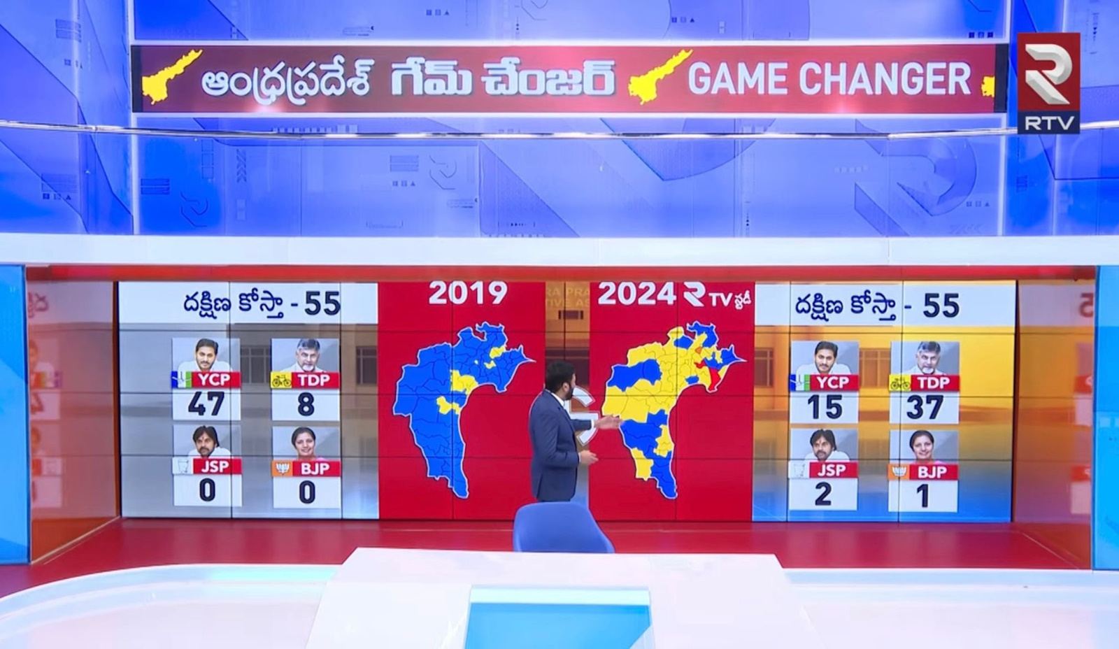 ravi-prakash-rtv-survey-guntur-krishna-nellore-prakasam
