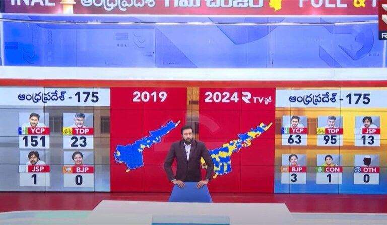 TDP Winning
