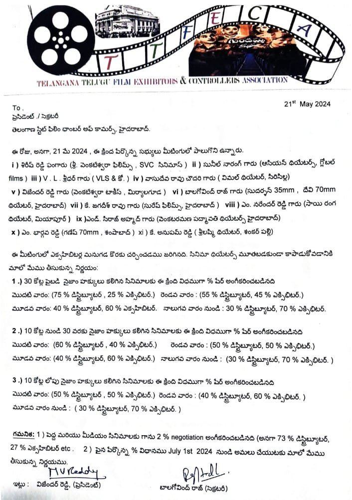 tollywood-nizam-telangana-rates