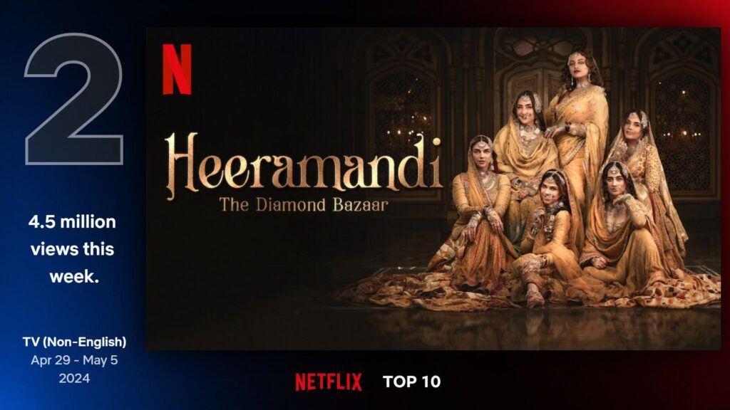 top10-tv-non-english-2-apr-29-may-5-2024