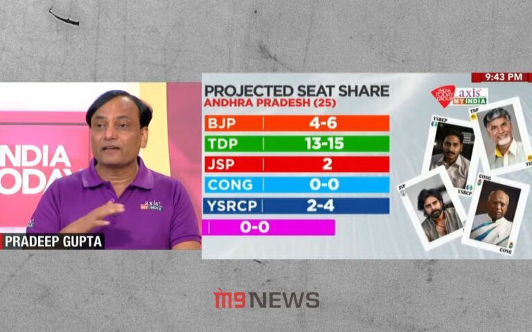 axis-my-india-andhra-pradesh-exit-poll-pradeep-gupta