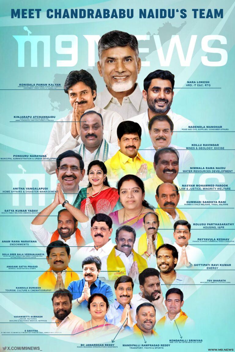 Team CBN: Big Responsibility For PK, Big Aspirations On Lokesh