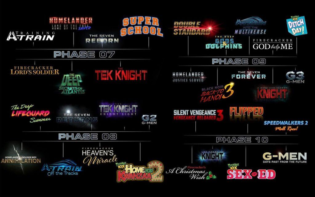 Marvel Mocked Again