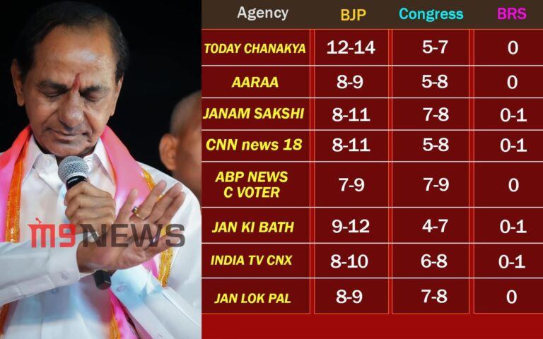 telangana-lok-sabha-exit-polls-list