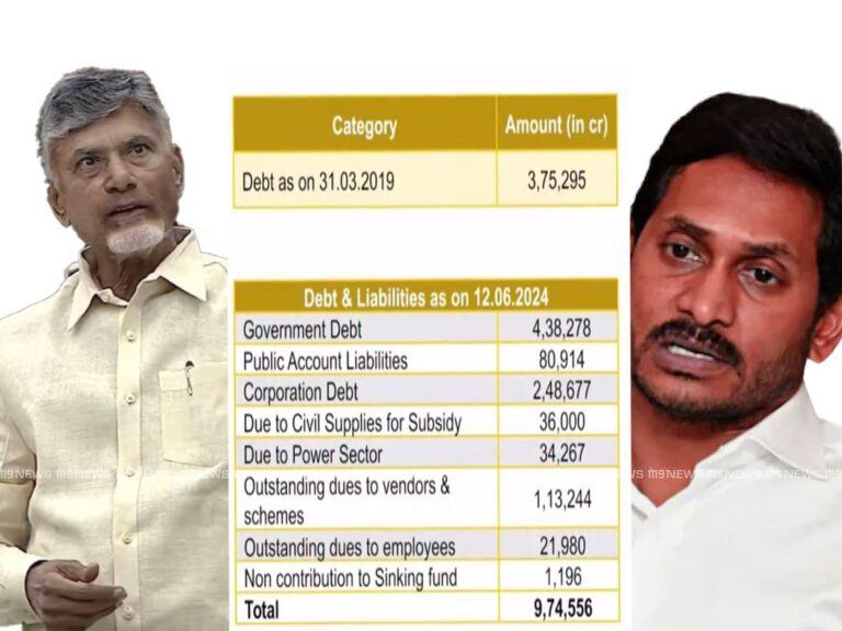 Jagan’s Favor to Andhra Pradesh: 9.74 Lakh Crore Rupees Debt