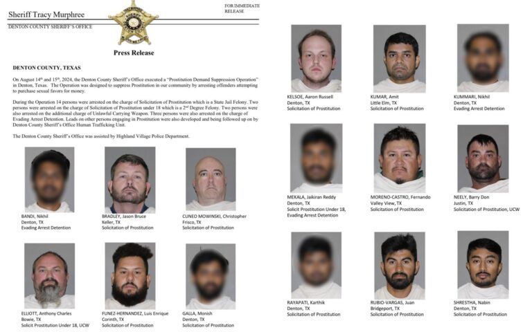 Telugu Students Arrested Texas Prostitution Racket