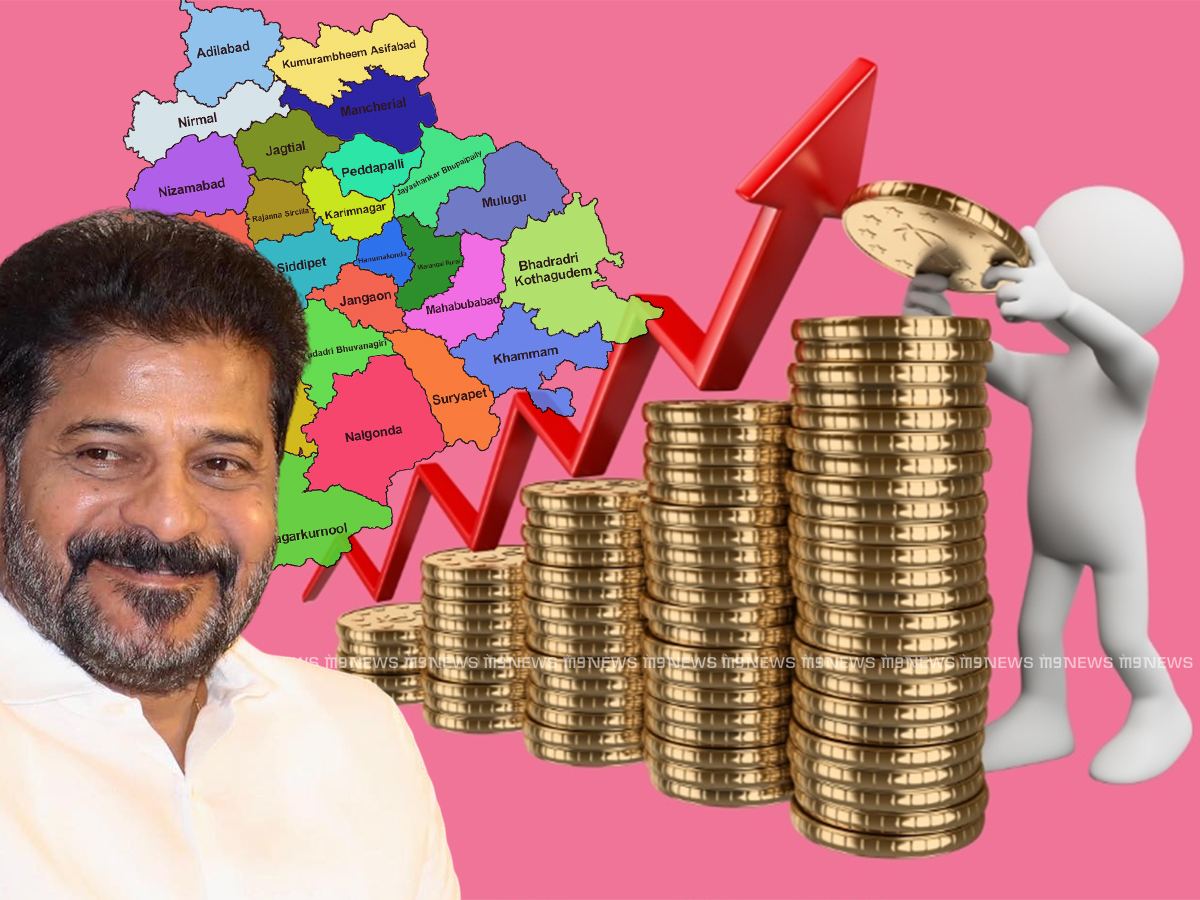 telangana-per-capita