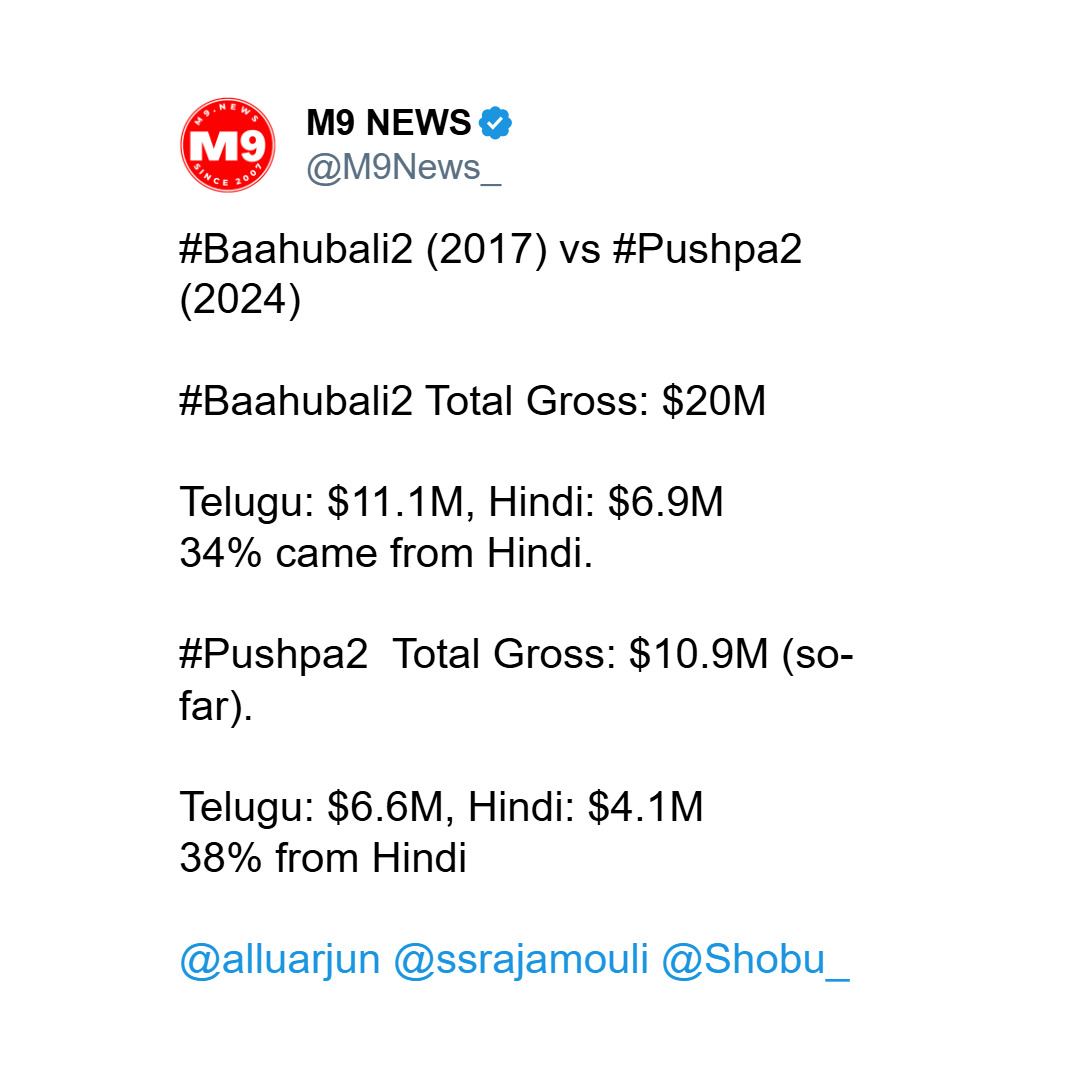 pushpa-2-baahubali-2-north-america-box-office-report-comparision