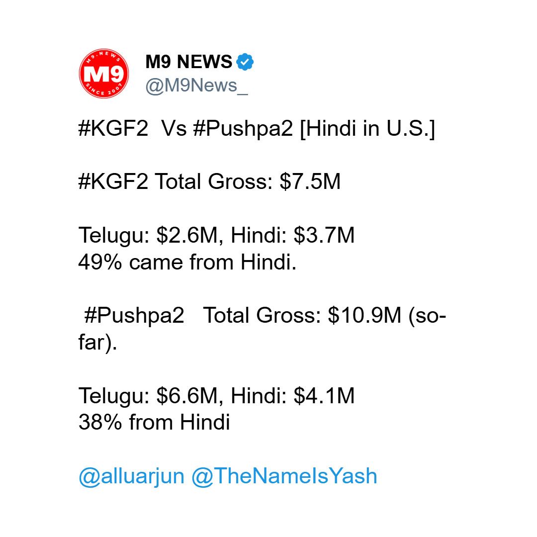 pushpa-2-kgf2-north-america-box-office-report-comparision