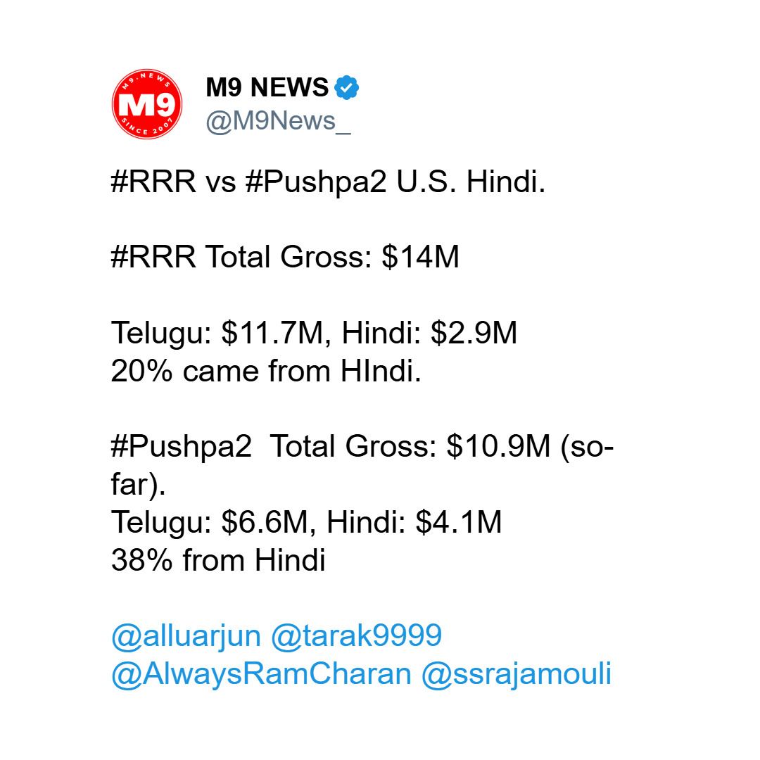pushpa-2-rrr-north-america-box-office-report-comparision