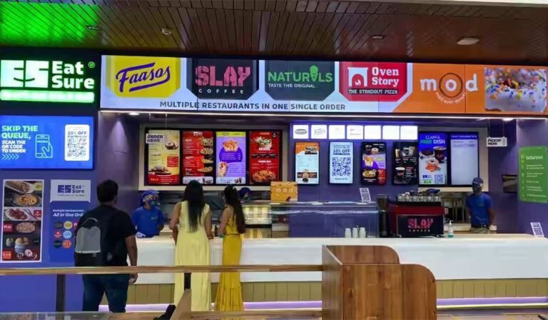 Zomato-Swiggy Monopoly