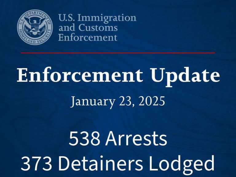 Trump immigration crackdown, U.S. deportation operation, illegal immigrant arrests, Trump administration immigration policies, U.S. deportation initiative, immigration reforms Trump, Trump’s border policies, stricter immigration laws, U.S. immigration concerns, Indian immigrants in U.S., Trump deportation news, illegal immigration crackdown, U.S. deportation arrests, Trump administration policies on immigration