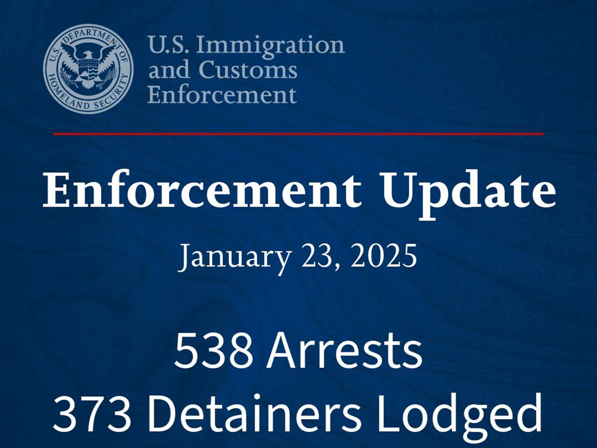 Trump immigration crackdown, U.S. deportation operation, illegal immigrant arrests, Trump administration immigration policies, U.S. deportation initiative, immigration reforms Trump, Trump’s border policies, stricter immigration laws, U.S. immigration concerns, Indian immigrants in U.S., Trump deportation news, illegal immigration crackdown, U.S. deportation arrests, Trump administration policies on immigration