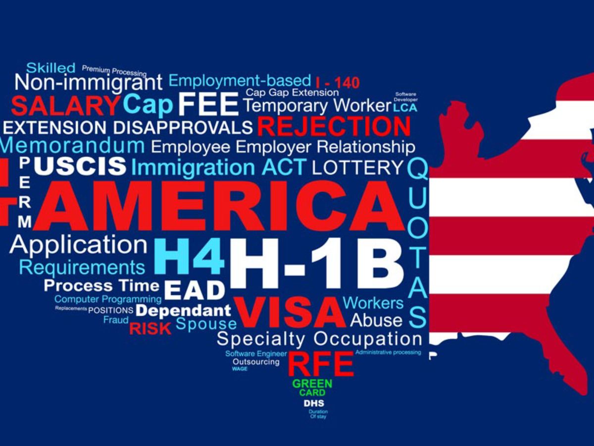 H-1B Horror Worker Betrayed Days Before Lottery