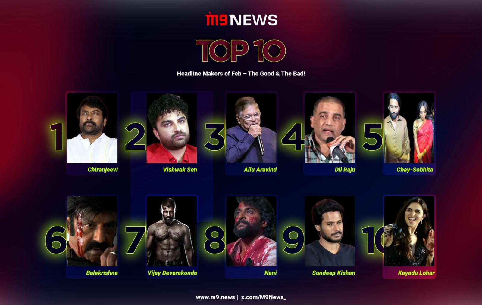 Feb’s Most Talked-About Celebs – Hits & Flops!
