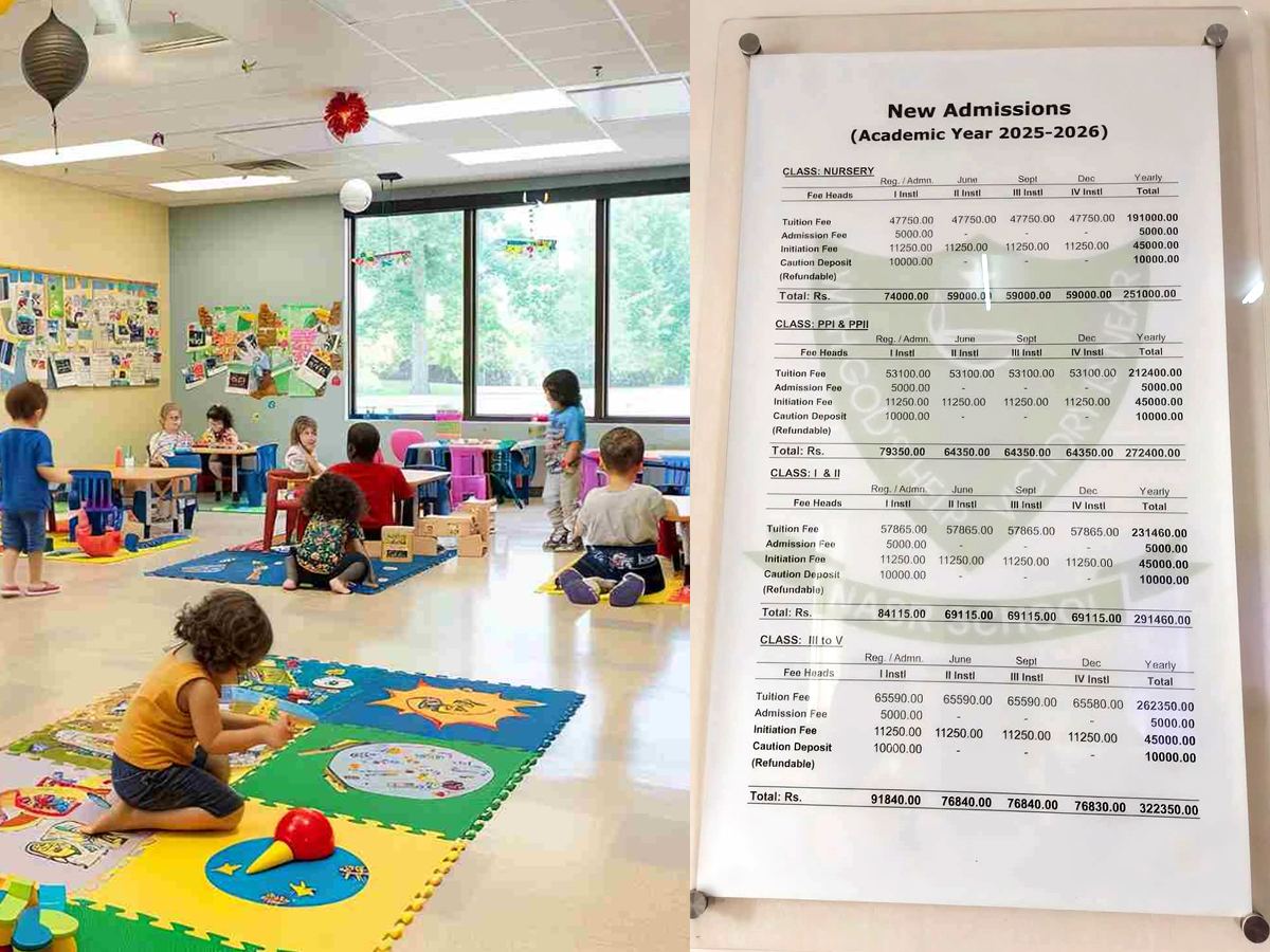 2.5 Lakhs for Nursery