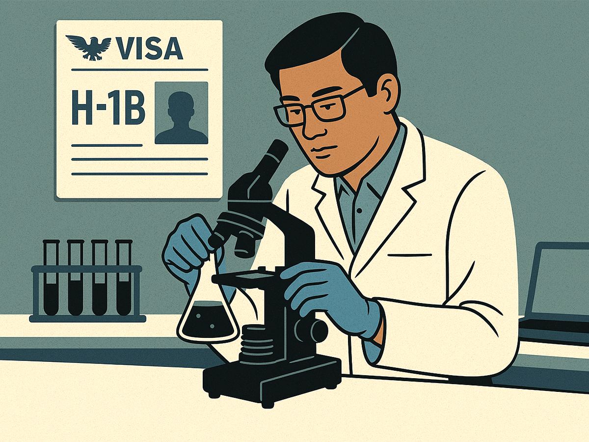 H1B Workers