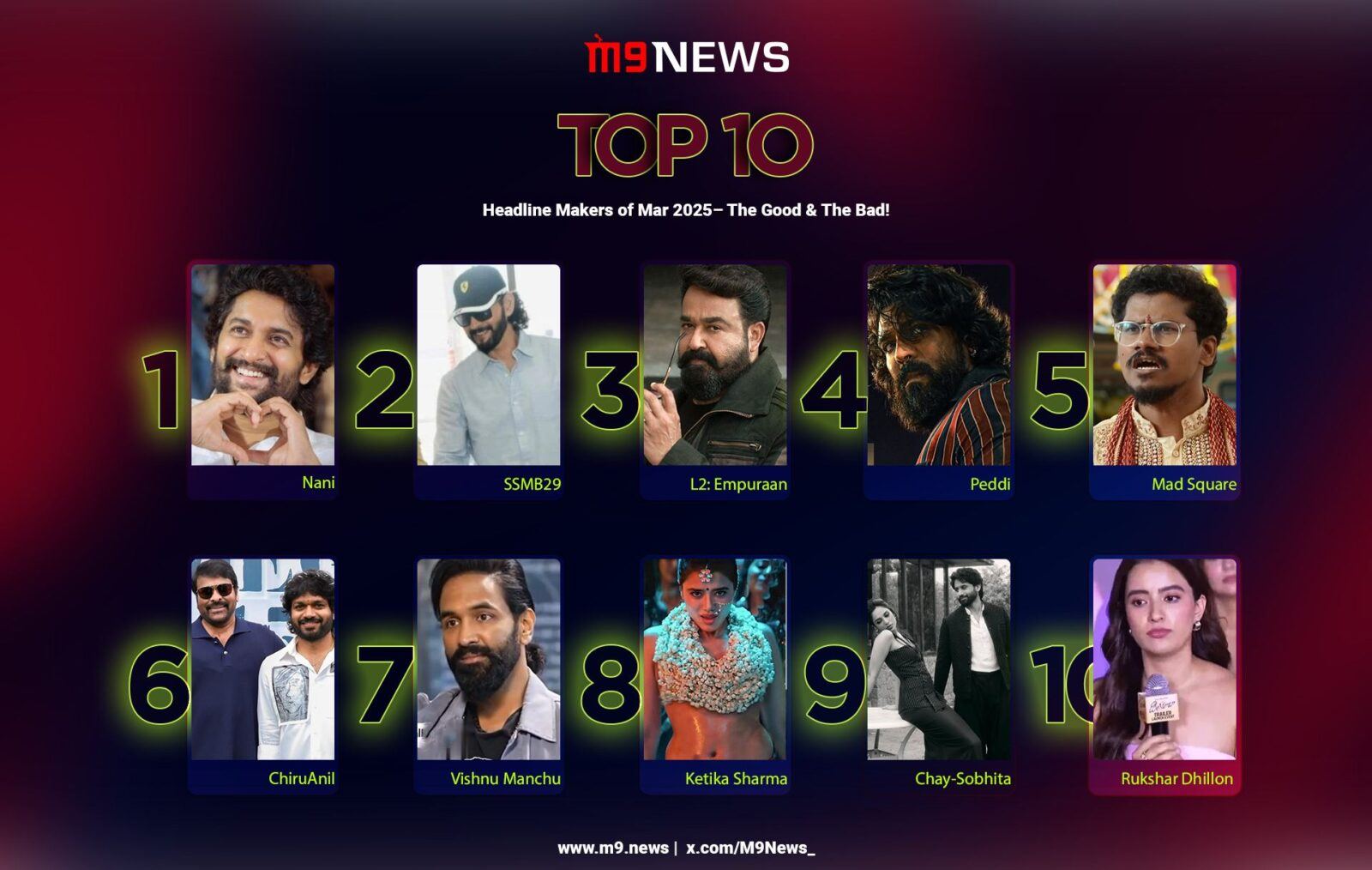 M9 News: March’s Top 10 Highs & Lows