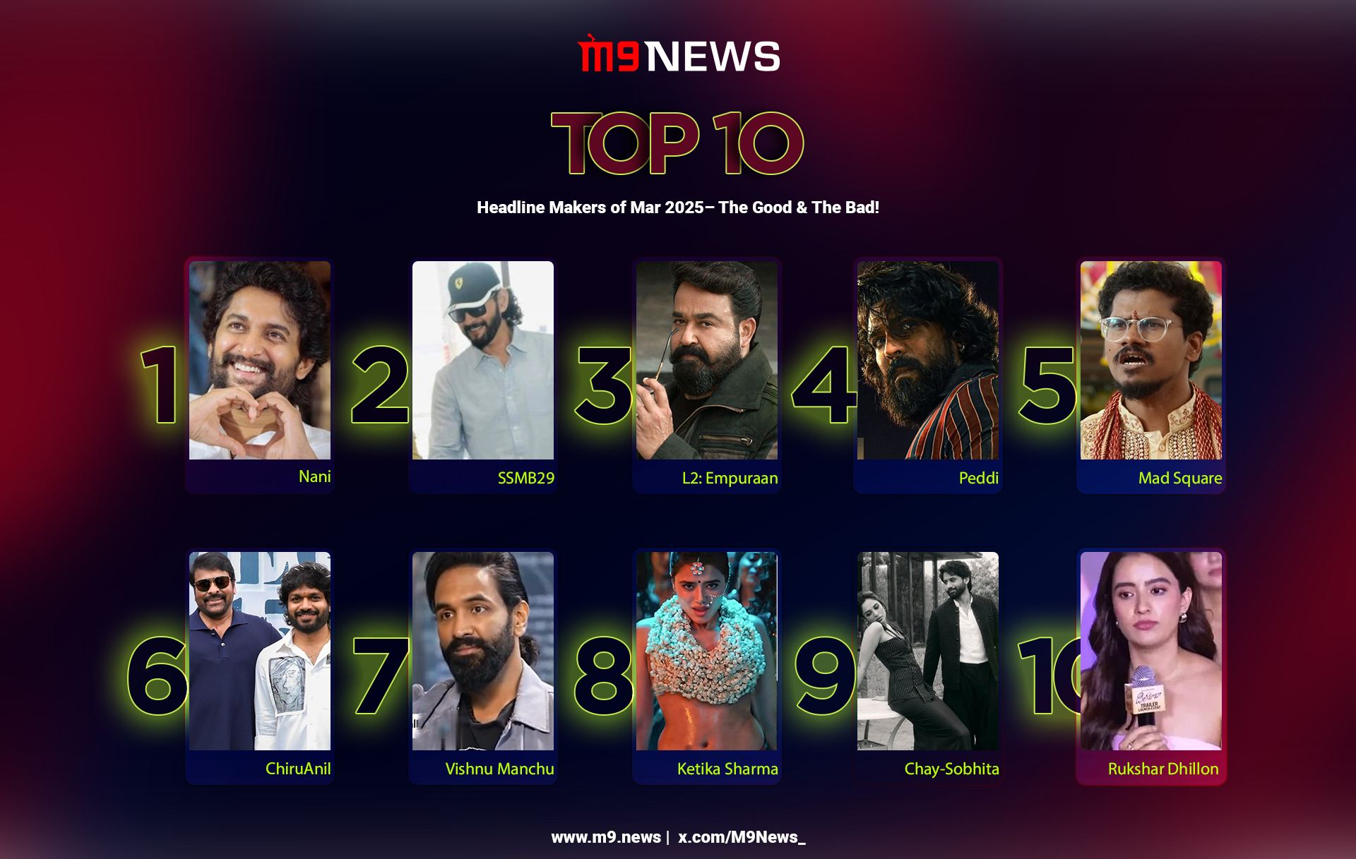 M9 News: March’s Top 10 Highs & Lows