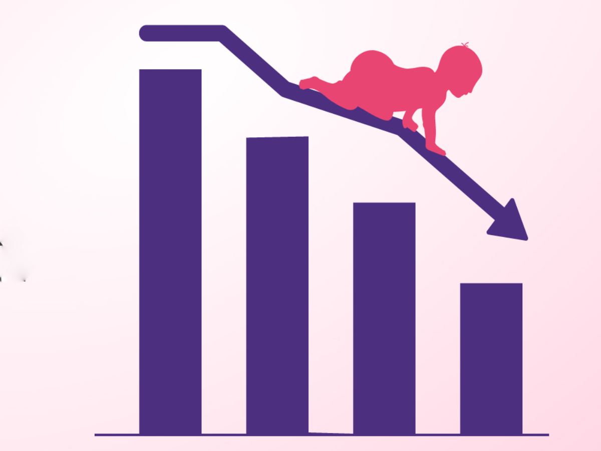 Declining Births in India