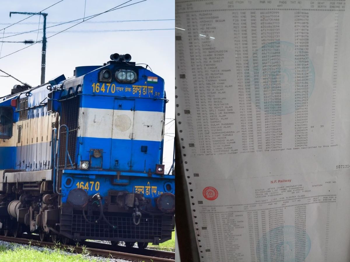 indian-railways-waiting-list-chart