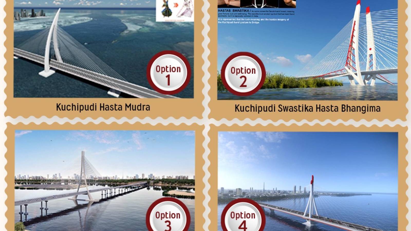 Amaravati Iconic Bridge design voting