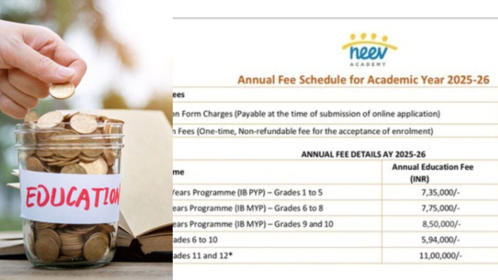 Bengaluru private school fees