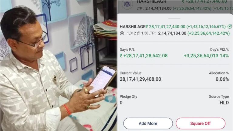 Demat Account Glitch Shows ₹2,817 Crores