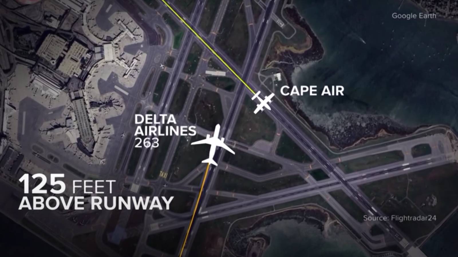 Delta and Cape Air planes at Boston Logan