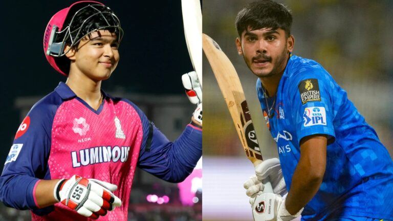 India U19 Asia Cup squad announced